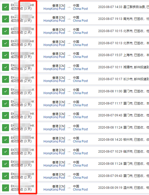 紅旗速運香港到中國時效.png