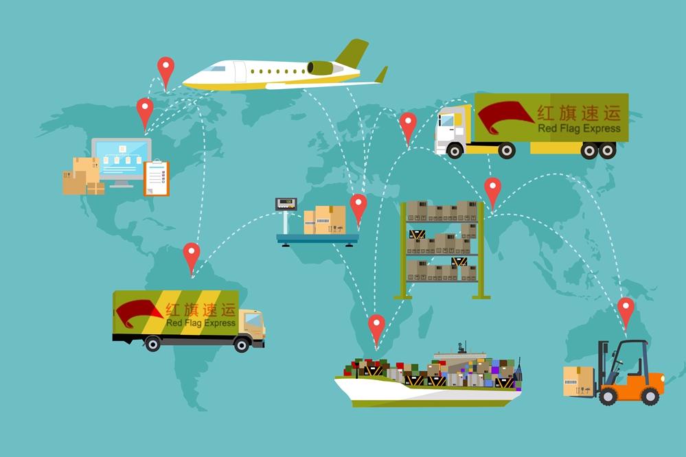 阿聯酋物流專線